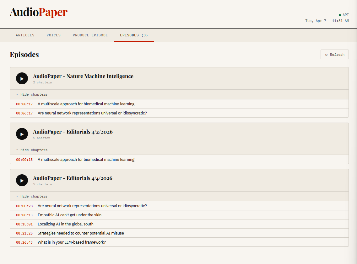 Episodes tab showing produced episodes with chapter markers